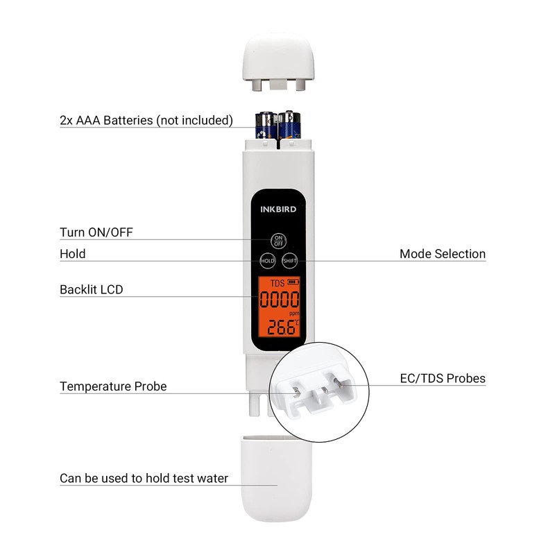 Inkbird TDS Meter 3-in-1 Digital Water Quality Tester (TDS, EC