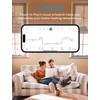 meross Smart Thermostat for Electric Baseboard and in-Wall Heaters Work
