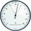 No Name (foreign brand) HAARSYNTHETIK HYGROMETER