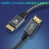 Twozoh 4K HDMI Cable 0.3M 2-Pack Nylon Braided HDMI to