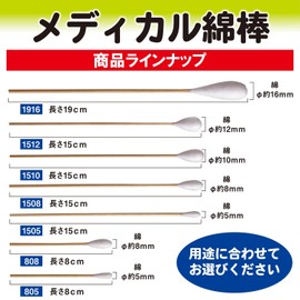 Hakujuji 1512 Sterile Medical Cotton Swabs, 1 Bottle x 125 Bags, Wooden Shaft
