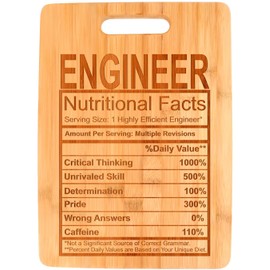 Funny Cutting Boards For Kitchen Engineer Nutritional Facts Label Big Rectangle Bamboo Cutting Board