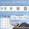Topcee Weighted Blanket for Adults (15 lbs, 48" x 72")