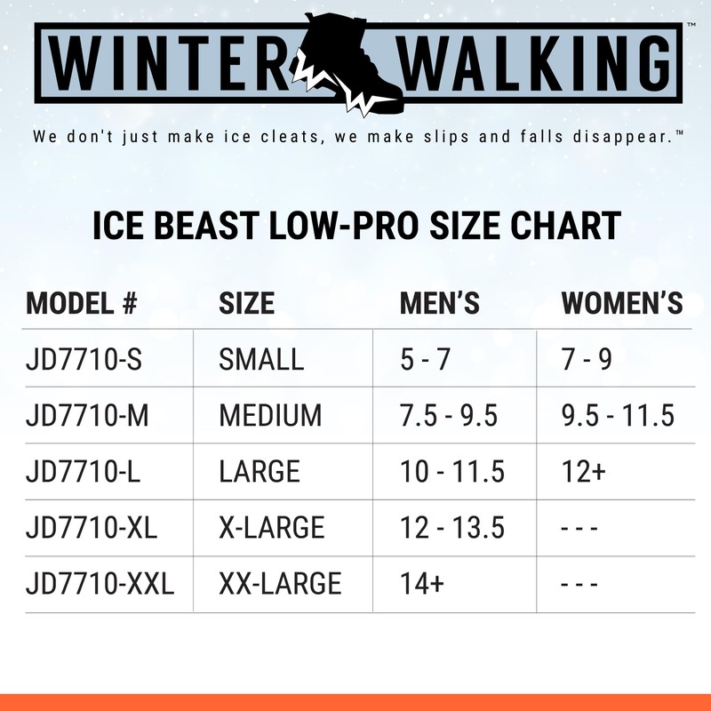 Ice Beast Low-Pro (XX-Large)
