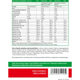 EiWEISS 100 Strawberry Megamax Powder 750 g