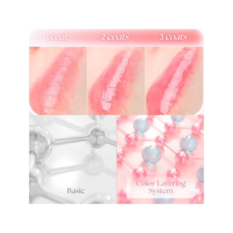 FONDLY Glow Gel Tint 3.5g, Color:13 Newberry