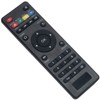 ALLIMITY X31-218 Remote Control Replacement for Amlogic Android TV Box