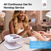 SAVILAND 300W 2026 Nail Dryer: 5X Faster Drying with Smart