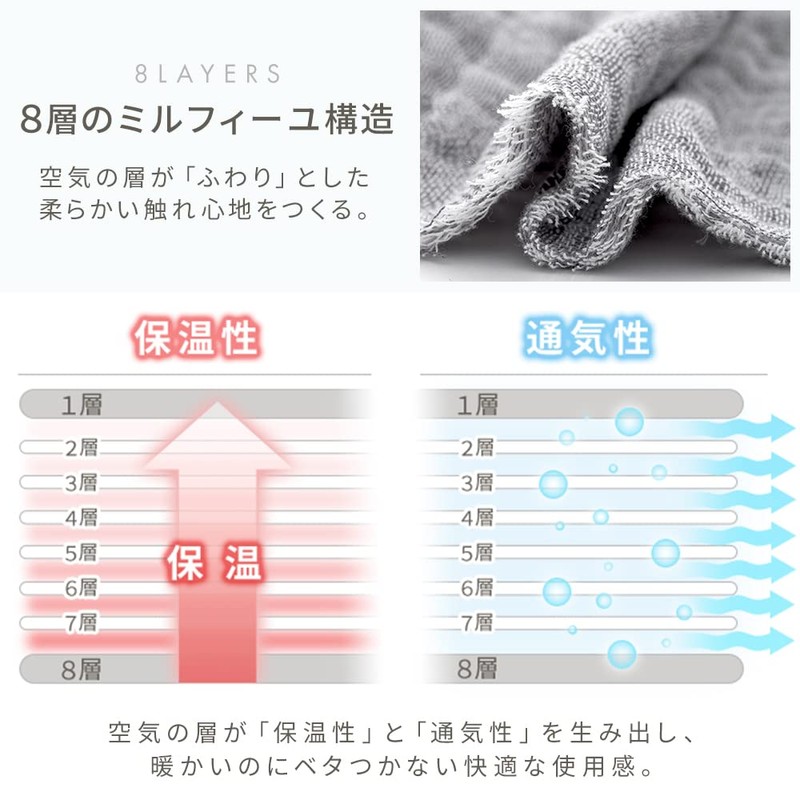 Iris Ohyama KTT8GZ-140 Towel Blanket, 8-ply Gauze Construction, Moisturizing, Breathable,