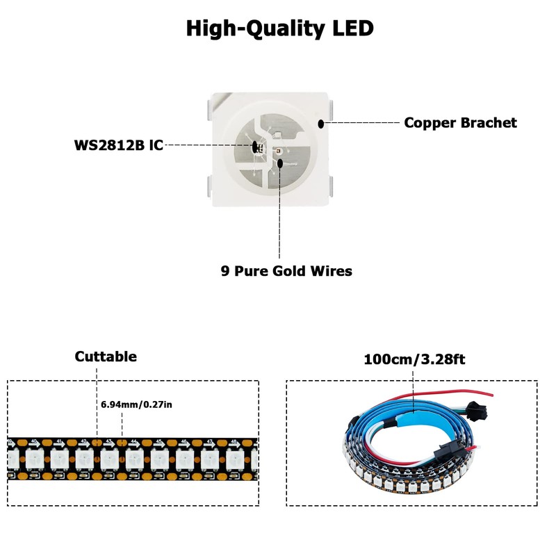 TOPAI WS2812B RGB LED Pixel Strip 1M 144LEDs, Individually Addressable