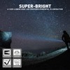 YAFIYGI Mini Led Flashlights High Lumens Outdoor Small Tactical Flashlight