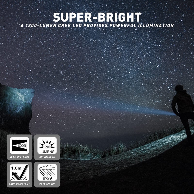 YAFIYGI Mini Led Flashlights High Lumens Outdoor Small Tactical Flashlight