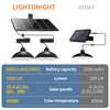 Lightonight Solar Pendant Lights IP65 Weatherproof Dusk to Dawn Solar