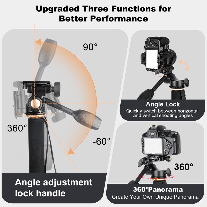 Koolehaoda 71.6” Camera Monopod with 3-Way Pan Tilt Head &