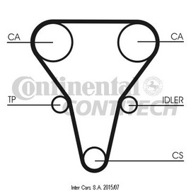 Contitech Timing Belt CT1069