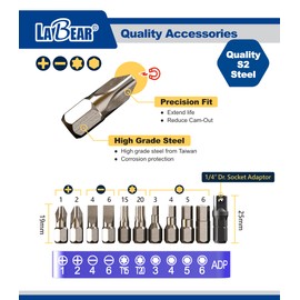 LABEAR Ultra Low Profile Mini Ratchet Wrench Set with 12-Piece Drive, Chrome Vanadium Steel