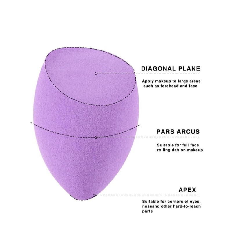 Makeup Sponge Set - Various Designs & Colours - Large