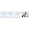 SK Koki AD-200 Cable Ties Sky Lock Standard Type, White,