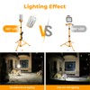 MeFard Work Light with Tripod Stand Led Construction/Jobsite Work Lights,11000