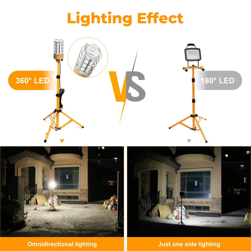 MeFard Work Light with Tripod Stand Led Construction/Jobsite Work Lights,11000
