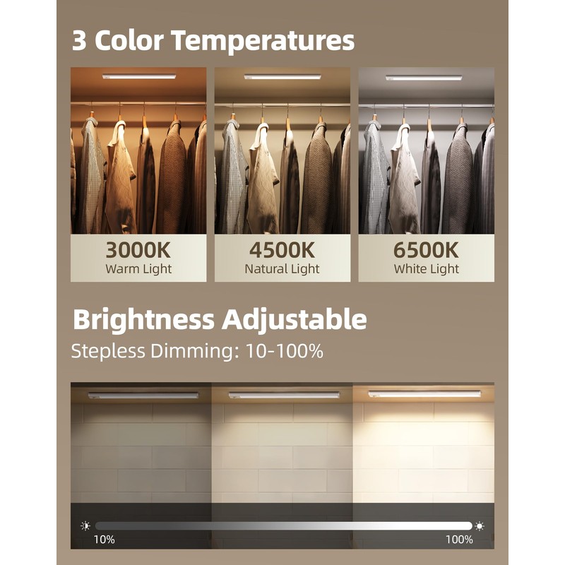 Under Cabinet Lighting Wireless,Rechargeable Battery Motion Sensor Light Indoor,LED Closet