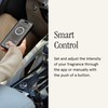 Pura & GUY FOX Car Scent Refill - Fragrance for