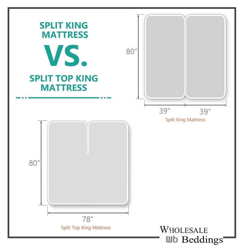 Abripedic Solid 300-Thread-Count, 100-Percent Cotton Percale, Breathable Crispy Split-Top-King Sheets