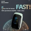 Finger Pulse Oximeter, Fingertip Blood Oxygen Saturation with Pulse Monitor,