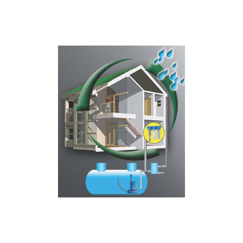 PRAH 90mcr 7 Inch Well Rainwater Pre-filter Sand Filter Stainless