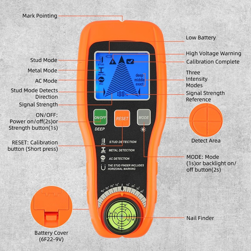 WOVTE Stud Finder Wall Scanner, 7 in 1 Electronic Stud