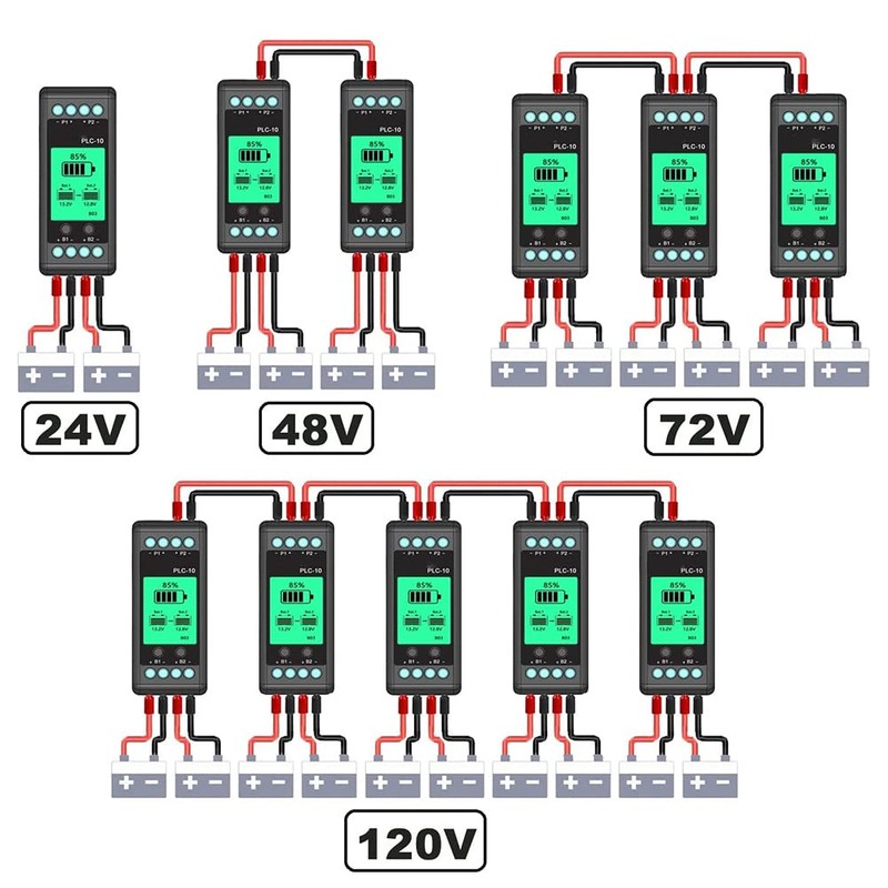 iSunergy Battery Equalizer, Voltage Balancer 12V/24V/48V/60V/72V/96V Battery Bank for Lead-Acid