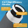 Harebery Upgrade HP670 Replacement Filter Set Compatible with Hunter HP670