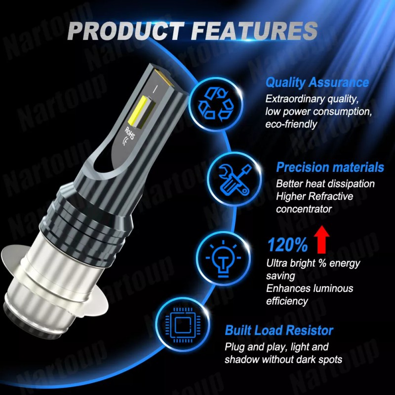 AQJ Blue For Yamaha Raptor 350 660R 700 700R LED