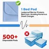 Utopia Bedding Washable Underpads 34" x 52" (Pack of 2),