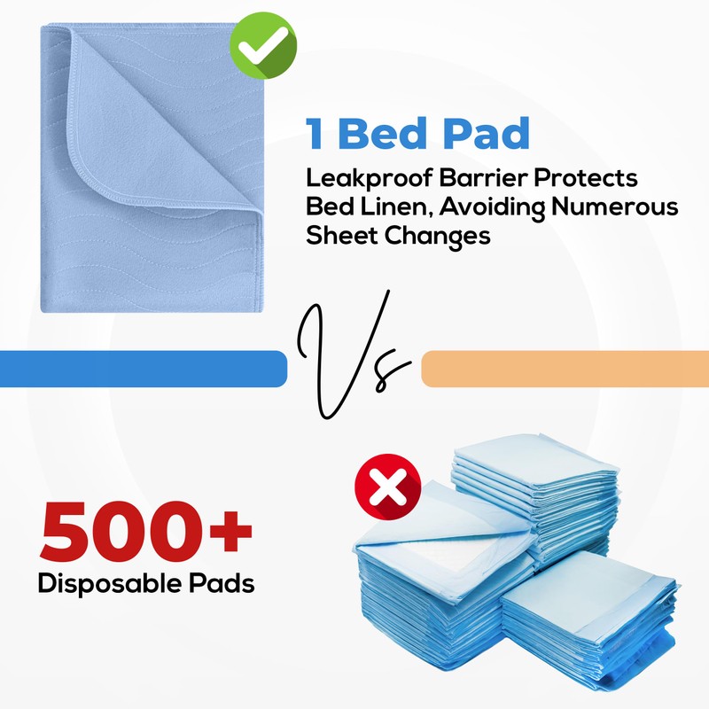 Utopia Bedding Washable Underpads 34" x 52" (Pack of 2),