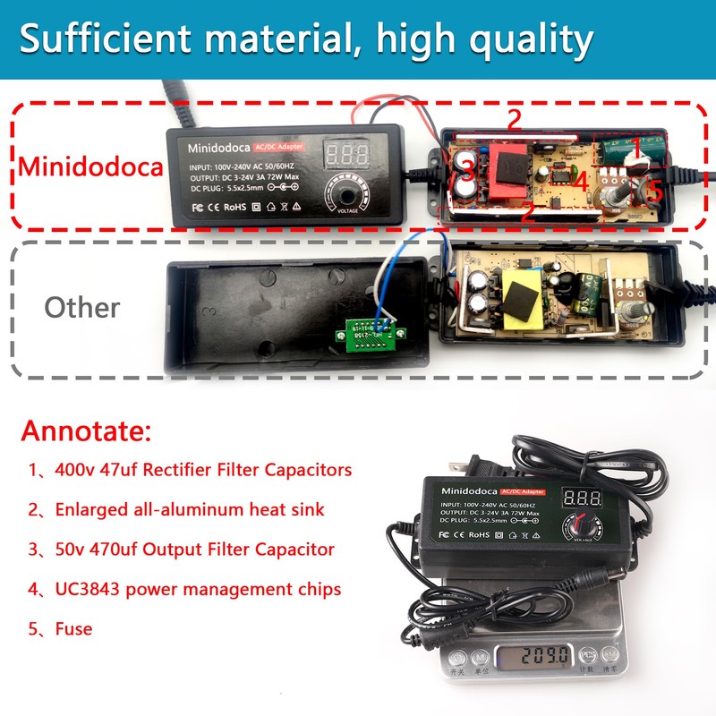 Minidodoca Universal Power Supply 3V~24V 3A 72W Adjustable Variable 3V