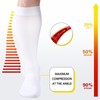 3 Pairs Compression Socks for Women Men, Calf Support Pressure