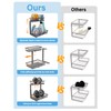 Under Sink Organizer Storage for Families: Pull Out Storage Undersink