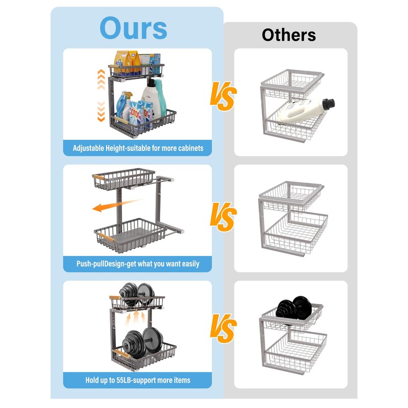 Under Sink Organizer Storage for Families: Pull Out Storage Undersink