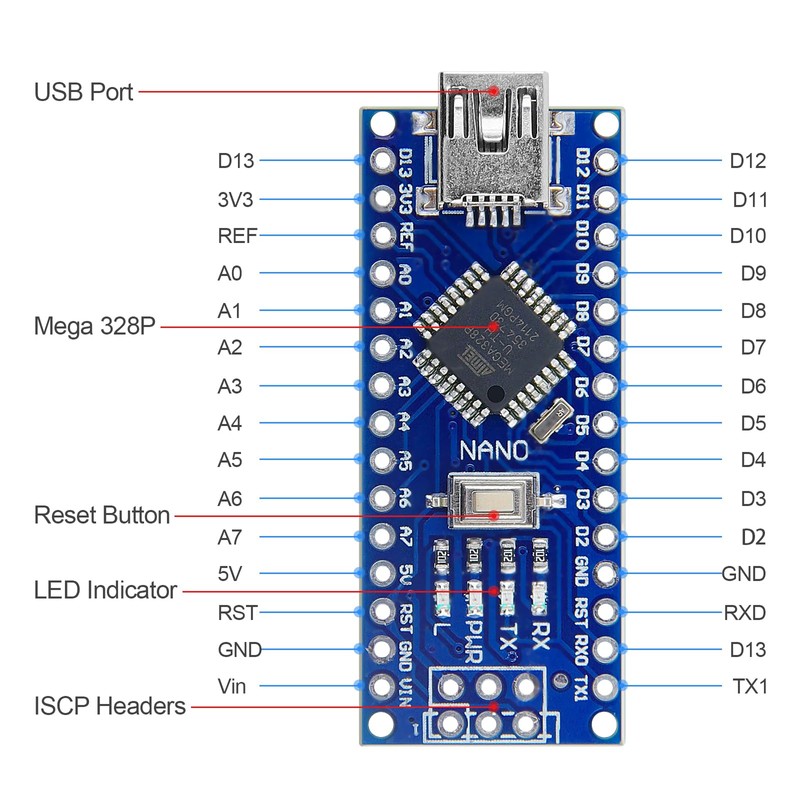 Mini Nano V3.0 ATmega328P Module Micro Controller Board with USB