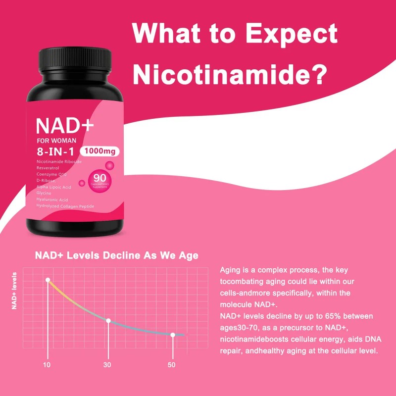 Nad Mujeres 8-en-1 Con Resveratrol Y Coq10 90 Cpsulas