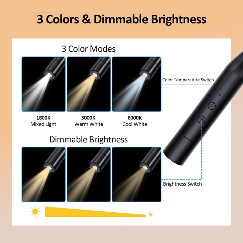 fansitc 2 Pcs LED Neck Reading Lights, Book Light for