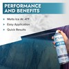 Polar De-Icer Spray for Car Windshield - 2 x 17