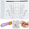 TAROOSH Acupressure Finger Roll Kit with Sujok Ring, Power Thumb,