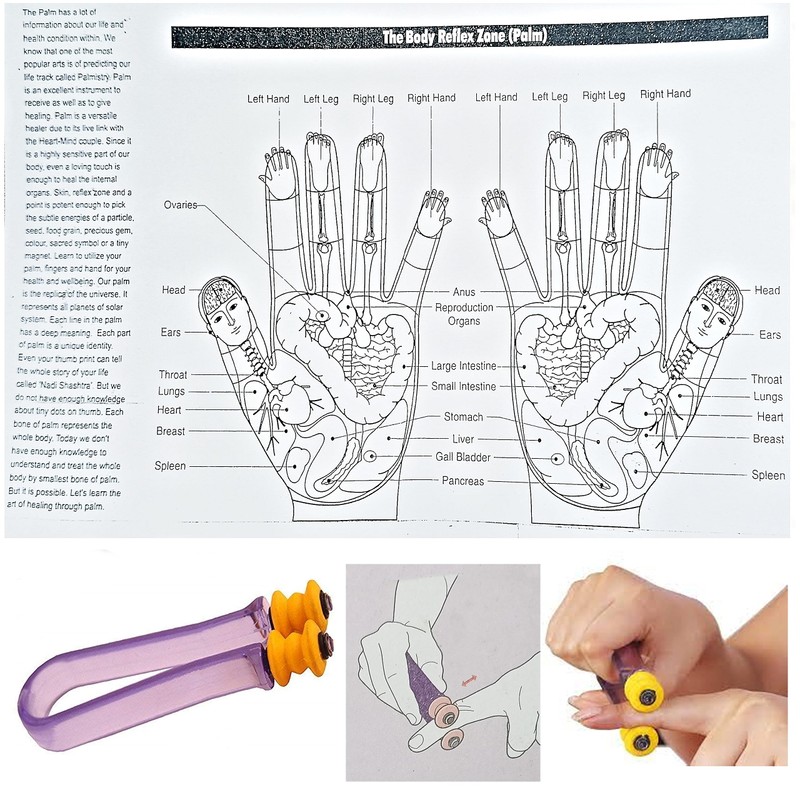 TAROOSH Acupressure Finger Roll Kit with Sujok Ring, Power Thumb,