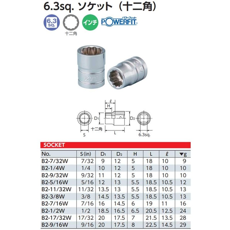 京都機械工具 (KTC) Socket 12 Corners B2 – 1/4 W Small: