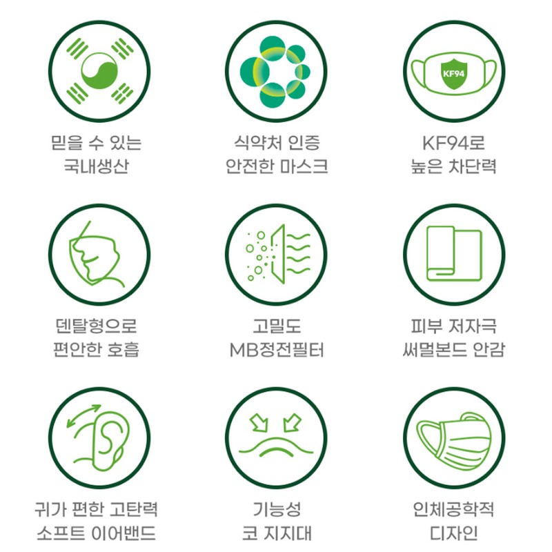 Always Breathing Mask Although it is a dental mask, it