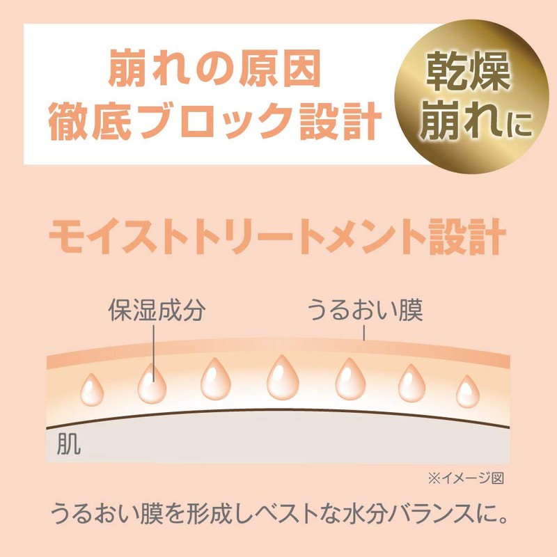 Excel Lasting Touch Base EM (Essence Moist) Makeup Foundation, 1.1