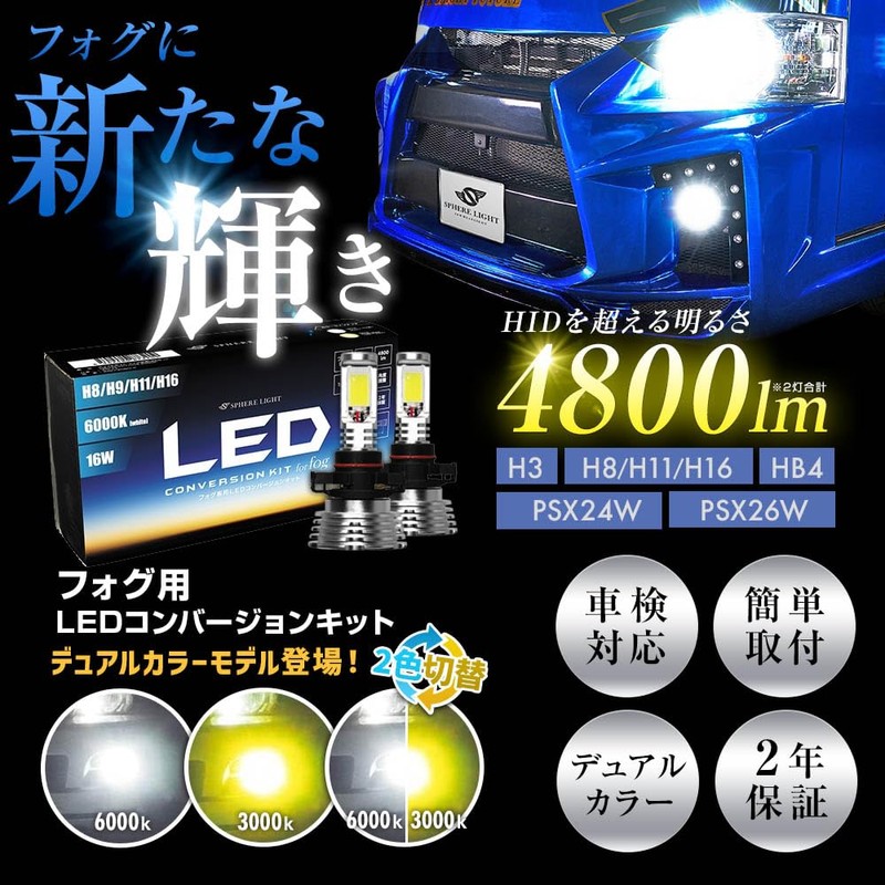 SPHERE LIGHT Sphere LED Fog Light for Road Transport Vehicle