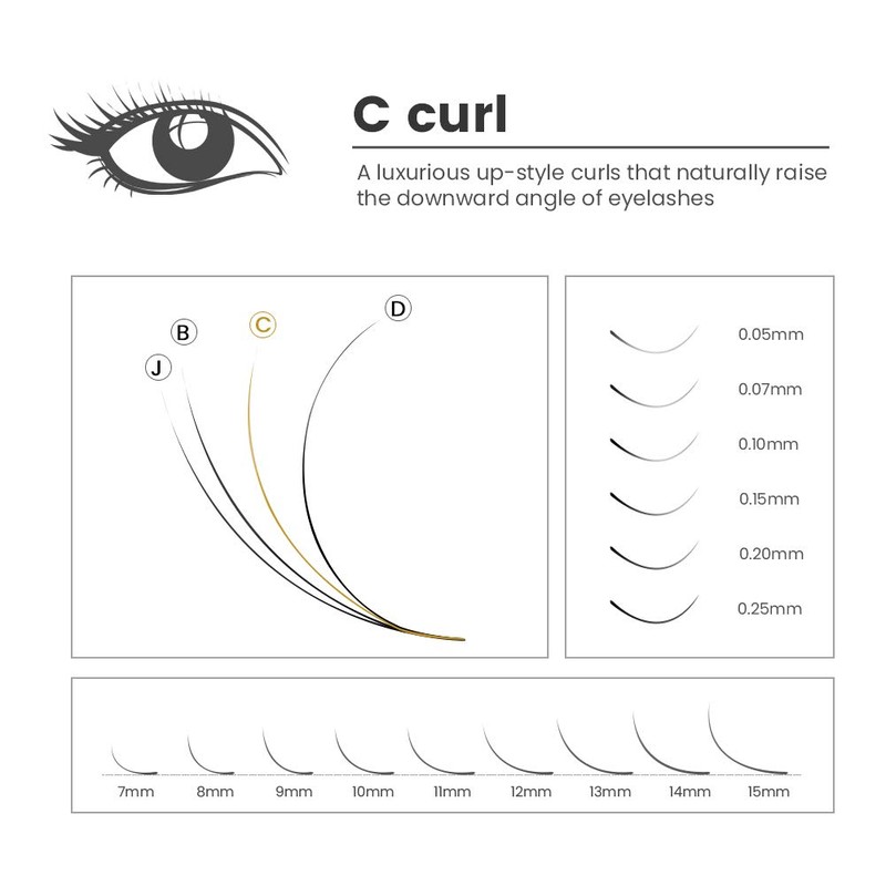 Lunamoon Volume Eyelashes, 4D W Eyelash Extension, Premade Fans Eyelash